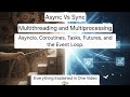 Async vs Sync, Multithreading, Multiprocessing, Asyncio explained!