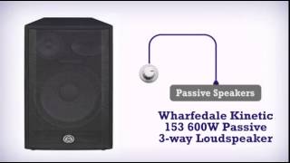 Wharfedale Kinetic 153 600W Passive 3-way Loudspeaker - DJkit.com