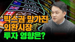 한 달에 100원... 급격한 환율 변동 어떻게 대처하나? f. 우리은행 민경원 선임연구원 [심층인터뷰]