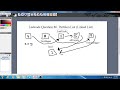Solving Leetcode Interview Question Live!!! Question 86: Partitioning A Linked List (With Code)