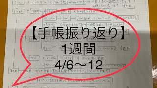 【手帳振り返り】1週間、4/6〜12【手帳術】やってみた