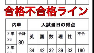 神奈川県立藤沢清流高校の合格不合格ライン