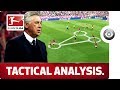 Bayern's Title-Winning Tactics - Record Champions' Recipe for Success