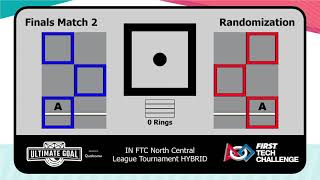 IN FTC North Central League Championship F2
