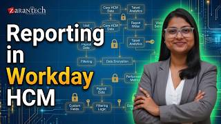 Reporting in Workday HCM | ZaranTech