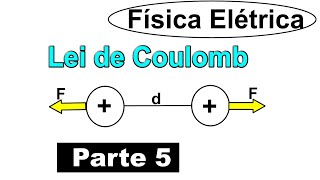 GRINGS - Aula 7 -  Física Elétrica -  Lei de Coulomb