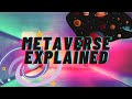 🔴 The Metaverse Explained - (Under a minute) #shorts