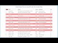 Ajax Animated Delete Multiple Records using PHP