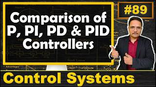Comparison of P PI PD and PID Controllers: A Comparative Analysis in Control System Engineering