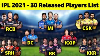 IPL 2021 - All Team 30 Released Players Final List | RCB, CSK, MI, KKR, SRH, KXIP, RR, DC