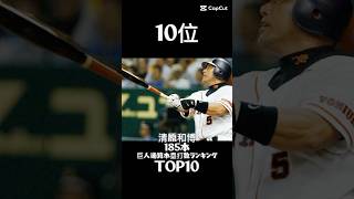 2024年終了時点　巨人通算本塁打ランキングTOP10 #shorts