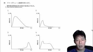 第104回看護師国家試験解説　午前41-50