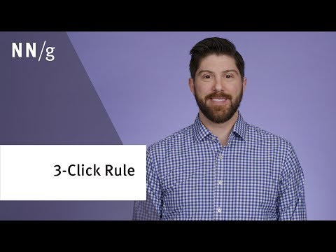 What does 3 clicks mean?