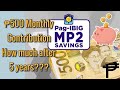 500 Pesos Monthly MP2 Contribution! How much after 5 Years?