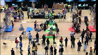 2012 FRC Championship: Newton matches 130 - 150