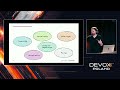 Dockerfiles, Buildpacks, Jib - best way to run Java code • Matthias Haeussler • Devoxx Poland 2024