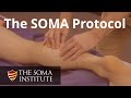 The SOMA Protocol