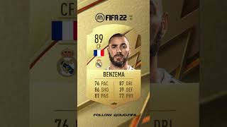 Karim Benzema - FIFA Card Evolution 🐐⚽😎 #shorts #benzema #fifa #fifacard #fifaevolution