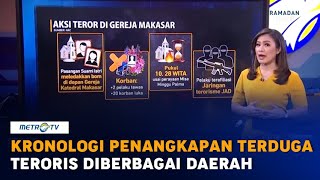 Kronologi Penangkapan Terduga Teroris di Berbagai Daerah