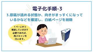 紙文書を電子化する方法