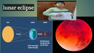 లూనార్ ఎక్లిప్స్..... lunar eclipse......redmoon#mana Aarav ....chittiaaravteluguchannel...