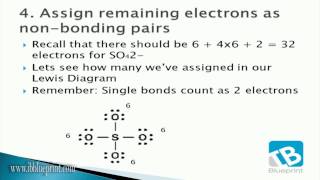 IB Chemistry - The Foolproof way to Draw Lewis Structures
