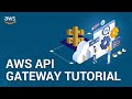AWS API Gateway Tutorial - AWS IAM, Cognito and Lambda