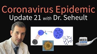 Coronavirus Epidemic Update 21: Antibodies, Case Fatality, Clinical Recommendations, 2nd Infections?