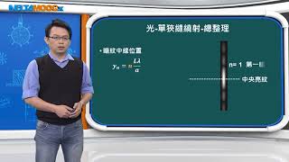 高中物理_選修物理 III_4-4 物理光學_光的單狹縫繞射實驗數學推演_趙臨軒