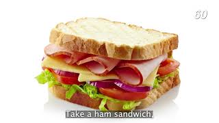 The Ham Sandwich Theorem (Math)