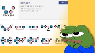 '합의'만 했으면 어떤 사랑이든 해도 되는 걸까?