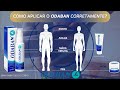 Odaban: Como aplicar Odaban corretamente?