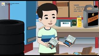 measuring quantity of electricity with ammeter and voltmeter #animated #animation