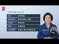 신통방통 김민수