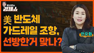 [홍사훈의 경제쇼] 안유화- 美 반도체 가드레일 조항, 선방한거 맞나? ㅣKBS 230925 방송