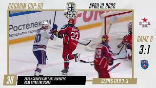 2022 KHL Gagarin Cup Playoffs in 60 seconds - 12 April