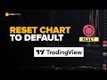 How To Reset TradingView Chart to Default