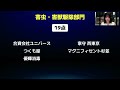 【8 6 火 20時予定】くらしのマーケットアワード2024の中間発表を生配信します！＜日本一への道＞