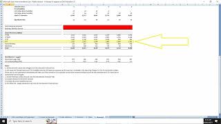 Why is NBN forecasting decline in HFC activations? 5G competition, HFC-FTTP on demand, Business EE?