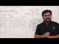 Addressing Modes