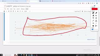 How to plot scatter plot with ploty | plotly Tutorial