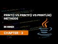 print vs printf vs println method in java || NARESH SWAMI