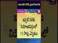 యావత్ బోథ్ ప్రజానీకానికి boath next mla survey report brs vs congress rathod bapurao rtv