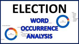 Election Word Occurrence Analysis