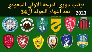 ترتيب دوري الدرجة الأولى السعودي بعد انتهاء مباريات اليوم الاثنين الموافق 29-5-2023