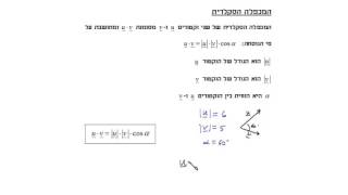 בגרות במתמטיקה 5 יחידות וקטורים המכפלה הסקלרית