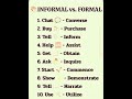 englishlanguage english informal vs formal