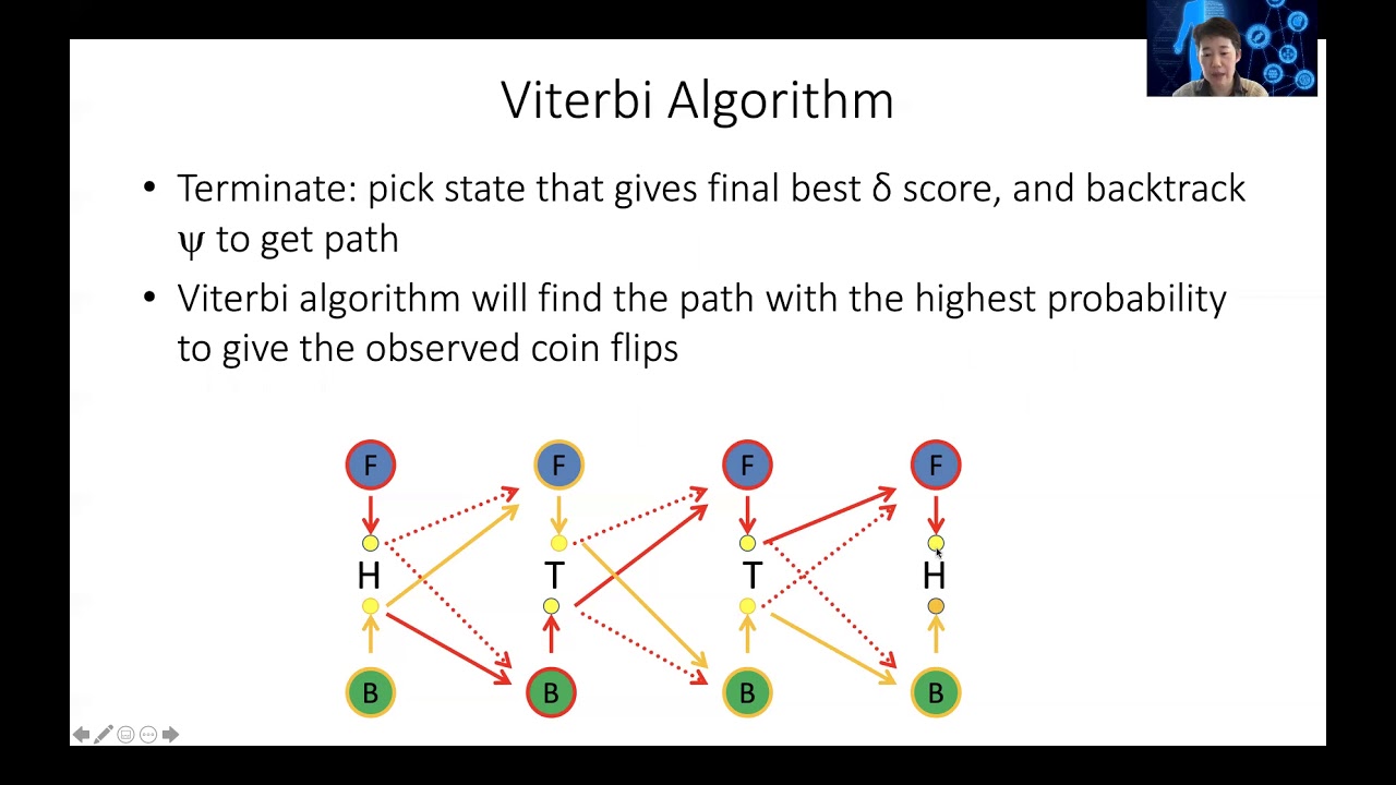 Stat115 Chapter 14 6 Viterbi Algorithm Youtube