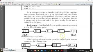 Dynamic Queue with Implementation Code