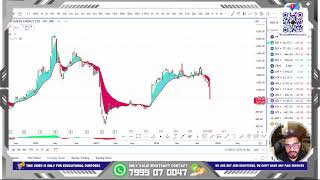 #Adanistocks CRASH | Don’t Invest | THEY WILL FALL 50% FROM HERE ! STAY AWAY | 250 MILLION CHARGE